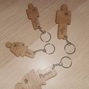 Boite à clefs personnalisée – Portes clefs famille